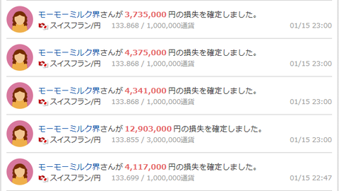 モーモーミルク界さんがFXで大損