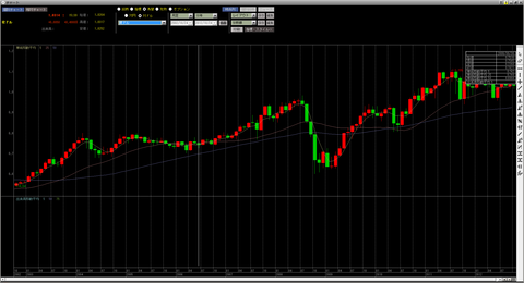 豪ドルドル10年_R