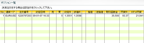 EURUSD20090107���٥���饤��