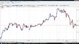 USDJPY20100106T����­���㡼��