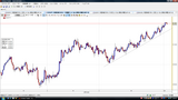 USDJPY20091023N����­���㡼��