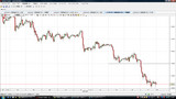 EURUSD20091217N����­���㡼��