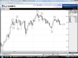 USDJPY20090512��­���㡼��