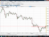 EURUSD20090107L����­���㡼��