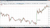 USDJPY20100107L5ʬ­���㡼��