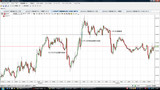 USDJPY20100106N5ʬ­���㡼��