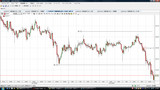 USDJPY20091125T5ʬ­���㡼��