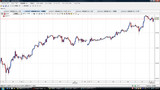 USDJPY20100104T����­���㡼��