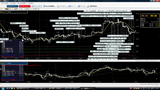 USDJPY20091014N5ʬ­���㡼��