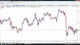 USDJPY20100208T����­���㡼��