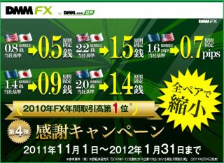 DMM FX