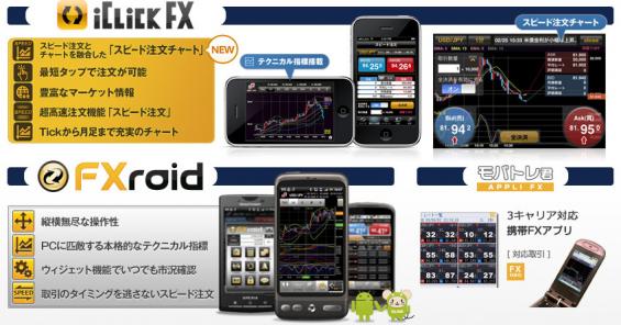����å��ڷ�FX
