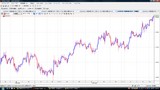EURUSD20091014L����­���㡼��