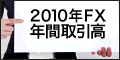 DMM FX