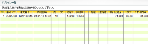 EURUSD20090113���٥���饤���������