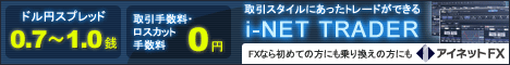 アイネットFX