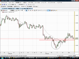 EURUSD20090108����­���㡼��