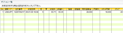 USDJPY20090107���٥���饤���������