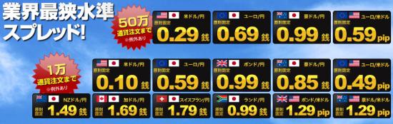 ついにドル円スプレッド0.1銭、SBI FXTRADE