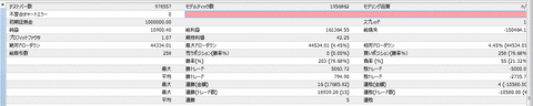 suiyoubireport