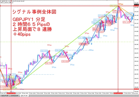 GBPJPY_L