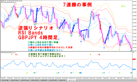 StrategyTester_GBPJPY_H4_chart_2