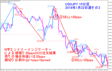 USDJPY_2