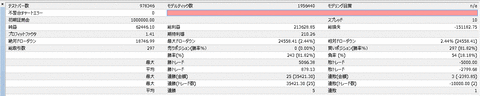kinyoubireport