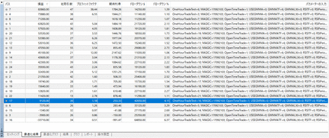 USDJPY_TimeOptimize