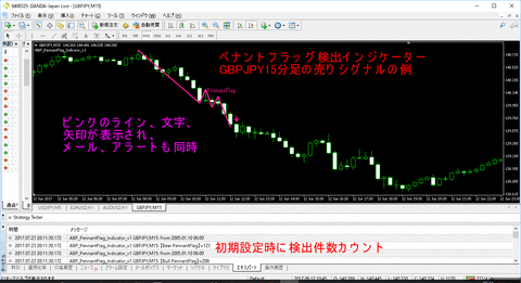 GBPJPY_M15_SELL