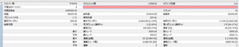 getuyoubireport