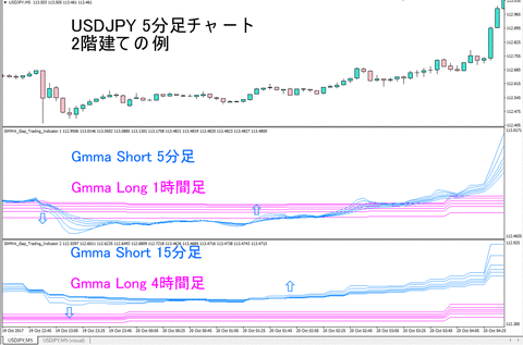 gmma_gap_2