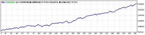 StrategyTester_ADX_RSI_Filter_EURUSD_H1_v1