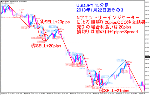 USDJPY_3