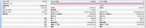 kayoubireport