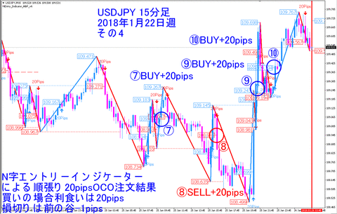 USDJPY_4