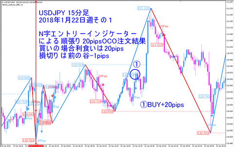 USDJPY_1