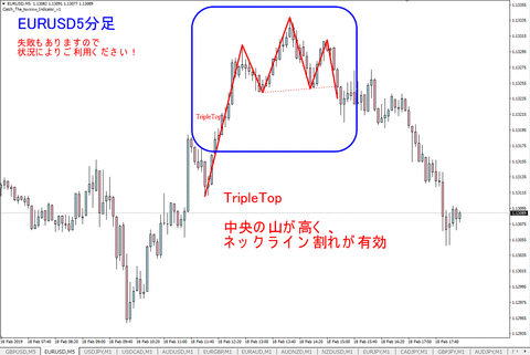 EURUSD_M5_CTPT2