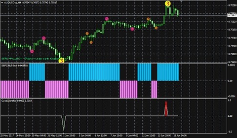 0615k12abcdab