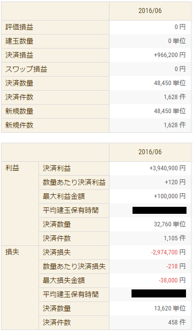 201606aa