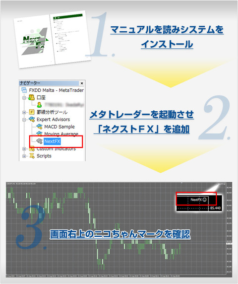 3step