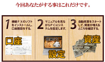 横綱FXでする事