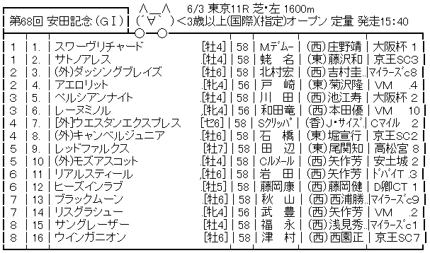 star5