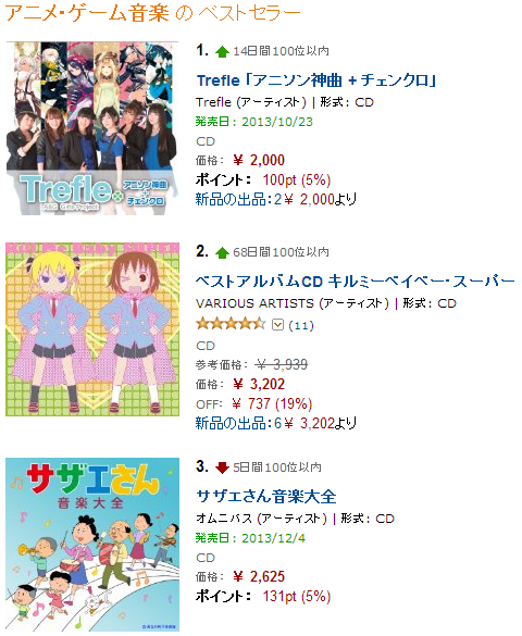 ranking2