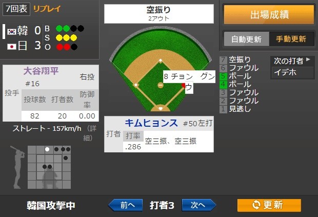 7e43cd6d