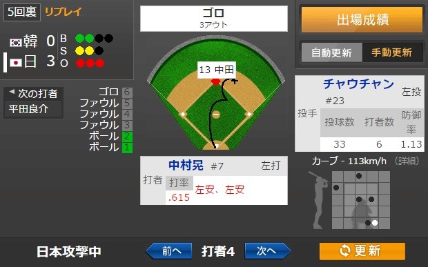 7e43cd6d