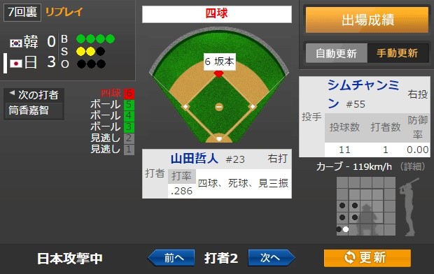 7e43cd6d