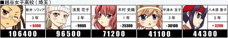 saitama