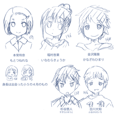 yumachikko