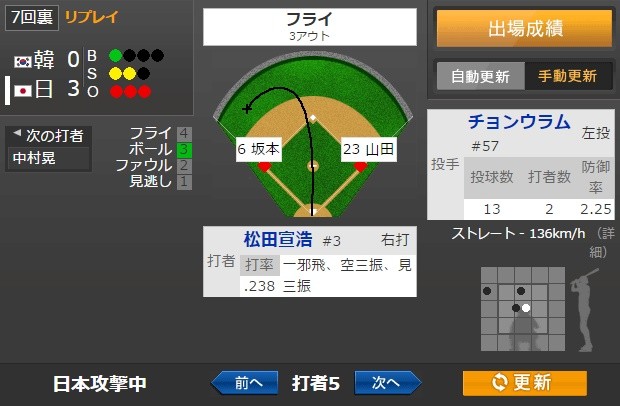7e43cd6d